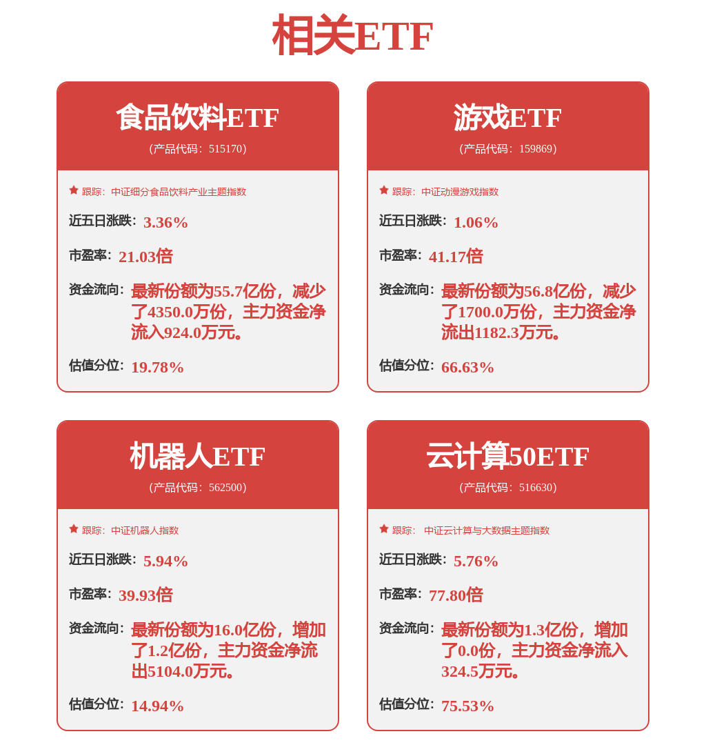 等产品聚醚主要应用于家电冰箱柜冷藏集装箱等领域异丙醇胺产品应用较广long8唯一中国网站红宝丽：公司主要生产经营聚氨酯聚醚、异丙醇胺(图1)