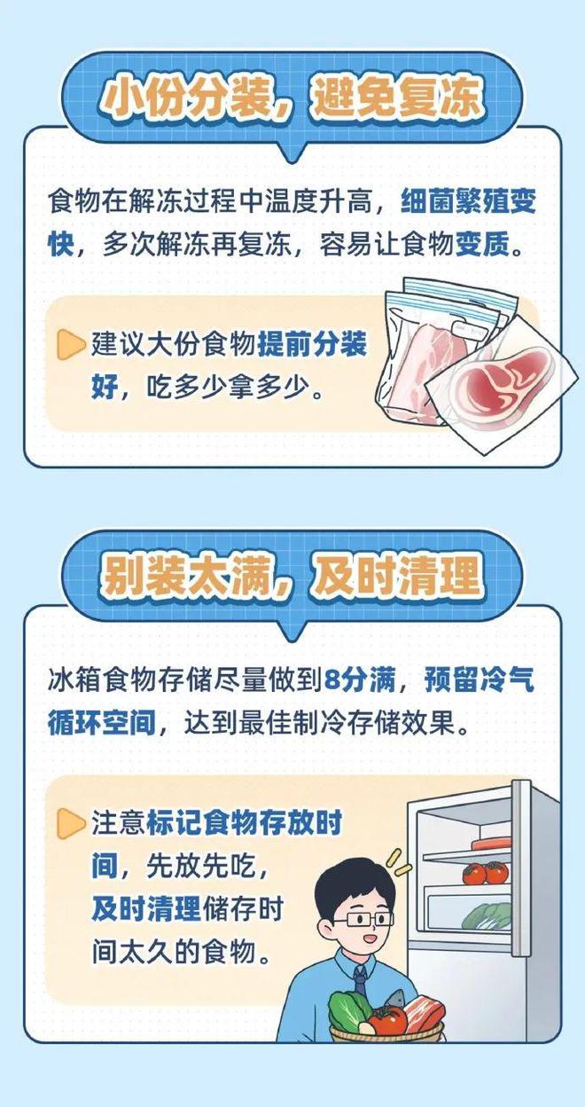 太满食物更容易变质龙8国际唯一冰箱塞(图2)