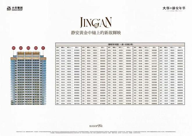 ：静安年华以品质铸就传奇!聚焦大华静安年华售楼处发布(图7)