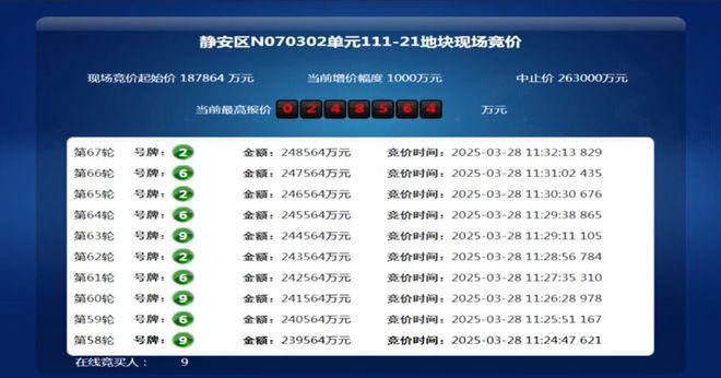 ：静安年华以品质铸就传奇!聚焦大华静安年华售楼处发布(图5)