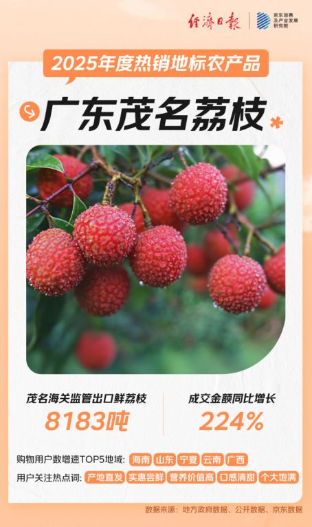 、茂名荔枝等在全国销售与关注热度高涨云南黑松露、遵义干辣椒、宿迁霸王蟹(图2)